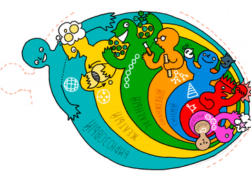 4 модуль - Универсальная модель развития